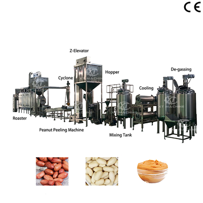 Good price High Efficiency Dual Stage Grinding Capability Peanut Butter Processing Equipment Fully Automatic online