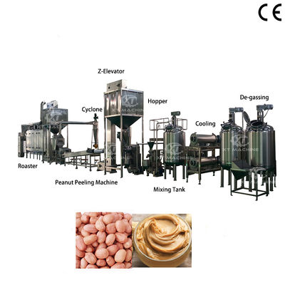Good price 500kg/h-1000kg/h Peanut Butter Production Line with 200-300 Meshes Fineness for Roasting and Blanching online