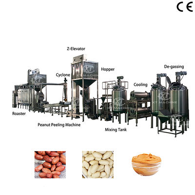 Good price High Efficiency Dual Stage Grinding Capability Peanut Butter Processing Equipment Peanut Butter Making Machine and Packaging online