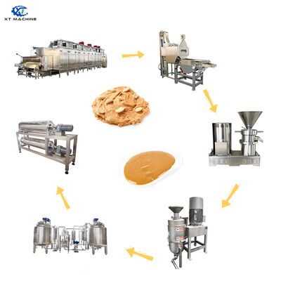 Good price Automatic Peanut Butter Production Line 200-5000kg/h SUS304 Stainless Steel Nut Butter Processing Line online
