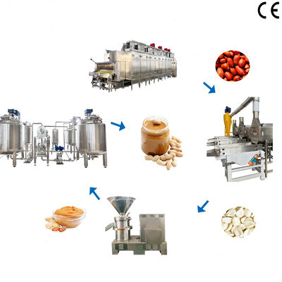 Fully Automated High Output Peanut Butter Making Machine Pistachio Paste Processing Equipment for Food Processing Plants