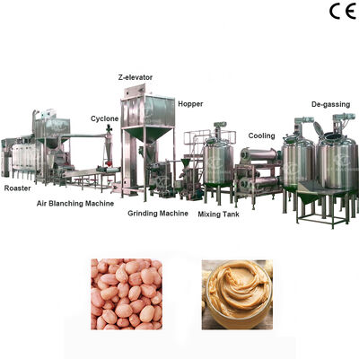 High Efficiency 1000-2000kg/h Peanut Butter Production Line Nut Butter Making Machine with Dual-Stage Grinding For Nut Processing Plants